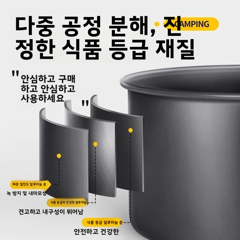 Przenośny, lekki zestaw naczyń – Camping Cooking Set With Kettle recenzja i cena