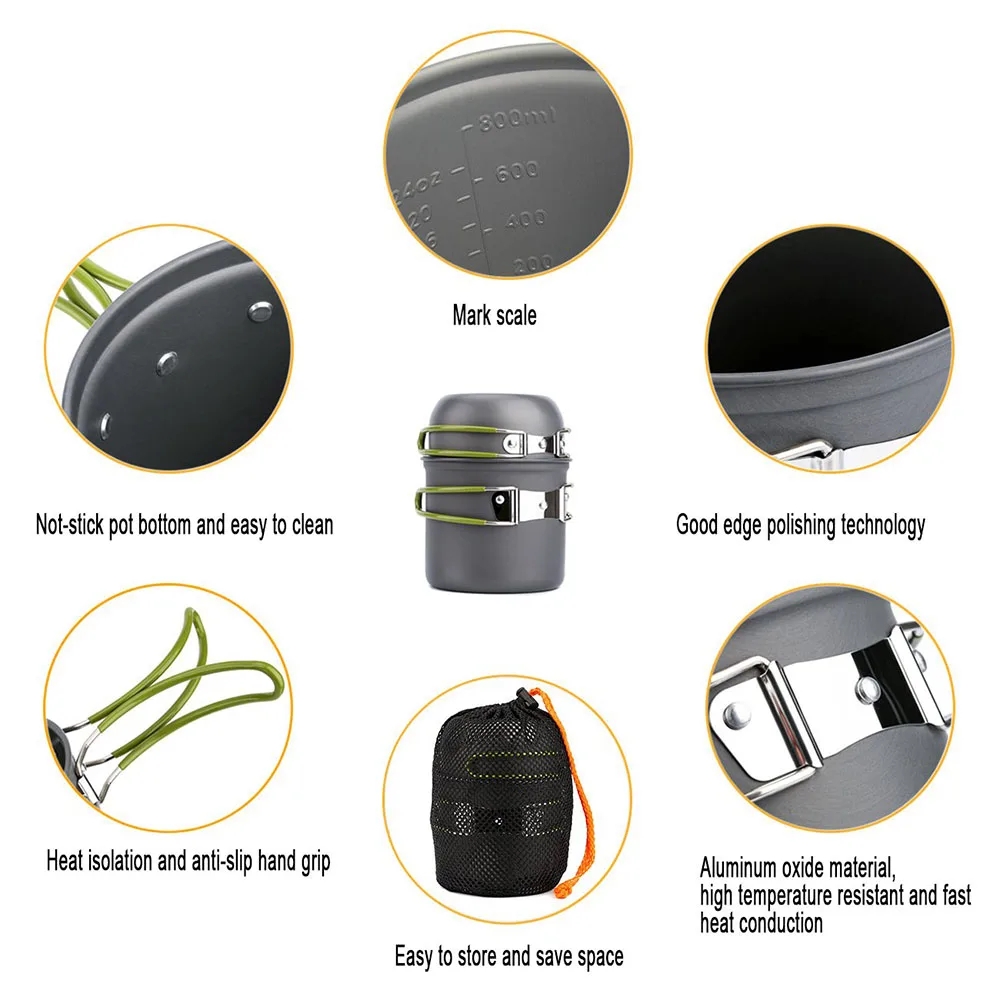 Zestaw naczyń kempingowych Ult – Camping Cooking Ware Set recenzja i cena