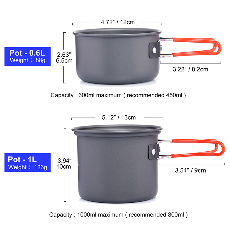 Szerokokątny zestaw garnków bi – Camping Cooking Pan Set recenzja i cena